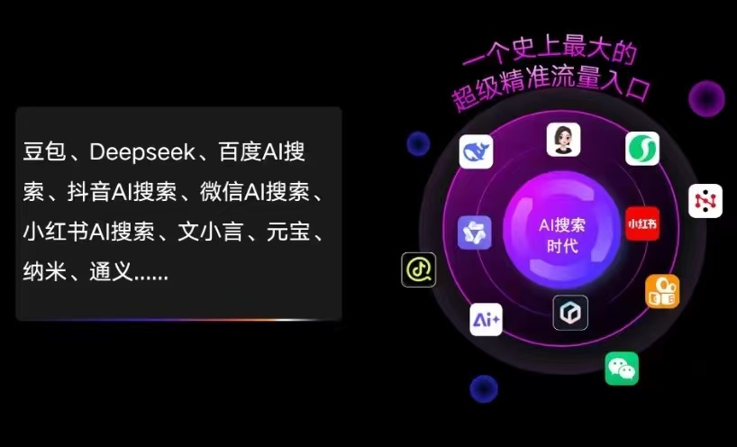 克孜勒苏柯尔克孜自治州AI智能推广新玩法，抢占搜索时代免费精准客源