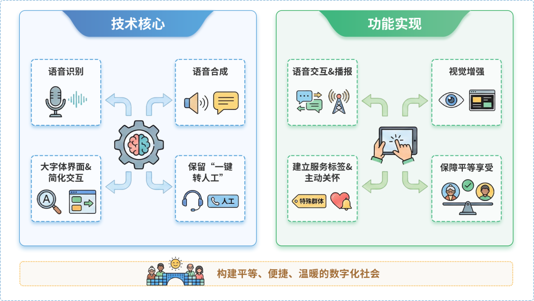 克孜勒苏柯尔克孜自治州AI生态｜多AI智能体GEO优化全流程：从内容创作到发布实操指南