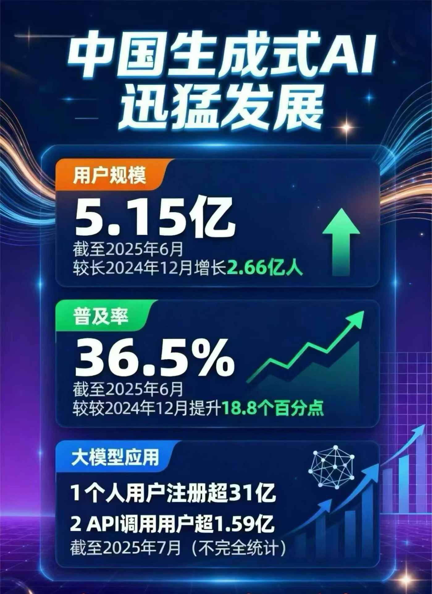 克孜勒苏柯尔克孜自治州豆包GEO优化是什么？内容创作核心逻辑解析