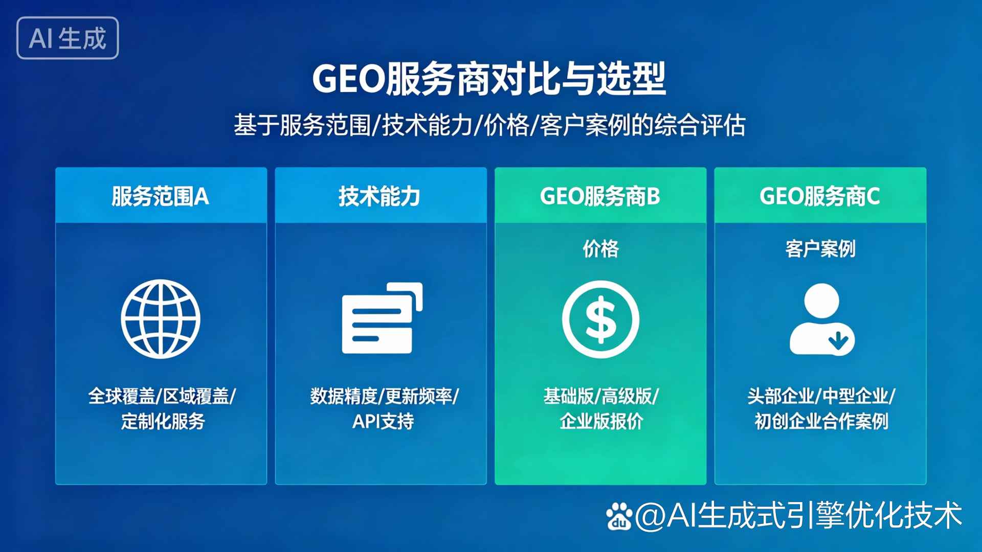 克孜勒苏柯尔克孜自治州GEO优化服务商该如何选择？聊聊生成式引擎优化行业现状